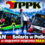 MAN vs Solaris